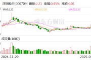 河鋼股份：關稅調整對公司出口業務和整體經營影響有限