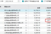 招商基金總經理徐勇卸任，招銀理財總裁鐘文岳接任，曾任招商基金常務副總經理
