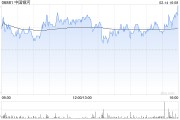中國銀河2024年度第十期短期融資券兌付完成