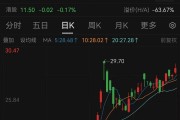 百億龍頭出海，又有新動作