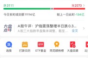 AI大爆發(fā)！“一分鐘拉漲停”