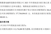 隆基電磁2023年度權益分派每10股派現5元 共計派發現金紅利5608.8萬