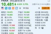 派拉蒙跌5.75% 此前宣布中止與Skydance Media洽商賣盤