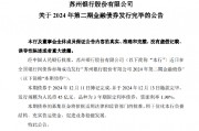 蘇州銀行：完成發行2024年第二期金融債券