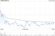 花旗：維持紫金礦業“買入”評級 目標價21.9港元