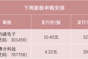 明天，今年最后一撥新股來了