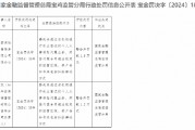年安保險銷售服務有限公司寶雞分公司被罰1.8萬元：因客戶告知書未包含糾紛解決方式等違法違規行為
