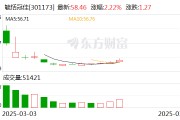 毓恬冠佳：公司目前尚未與小米汽車合作