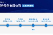 大消息！證監會批復：同意！