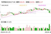 牧原股份：控股股東限售股解禁 目前沒有減持計劃