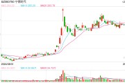 寧德時(shí)代動(dòng)力電池月度市占率再創(chuàng)年內(nèi)新低 營(yíng)收連降三季度推“賽馬”機(jī)制鼓勵(lì)內(nèi)卷