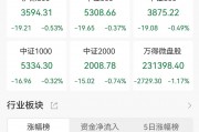 A股收評：拉鋸戰！滬指再失守3100點，半導體板塊逆市大漲