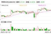 納微科技：兩股東擬合計減持不超過1.78%公司股份