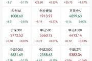 剛剛！11天10板大牛股發(fā)聲！主力大幅出逃這些股