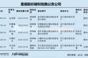 禾信儀器三季度營收大降仍陷虧損陰霾 重大資產(chǎn)重組跨界量子科技是否炒作