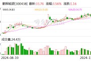 鵬輝能源：擬50億元投建儲能電芯等項目