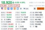 索尼盤前漲超3% 消息稱索尼研究收購日本內容巨頭角川集團
