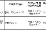 交通銀行煙臺(tái)分行被罰40萬元：因違反賬戶管理規(guī)定等