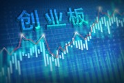 如何進行期貨交易止損？止損方法有哪些要點？