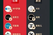 黑貓投訴發布2024年度美妝領域紅黑榜榜單：3CE眼影盤破損發霉