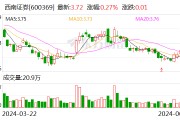 西南證券擬剝離所持香港孫公司全部股權