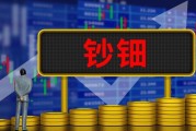 期貨不敢訂單該如何應對？不敢下單背后有哪些原因需考量？