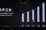 雷軍：小米5年投入1050億元！2025年預投入300億