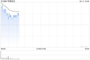 中國信達高開逾12% 財政部擬無償劃轉221.37億股內資股至中央匯金