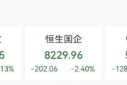 剛剛！港股、A50下跌，亞太股市跳水