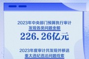 2023年度“經濟體檢”報告出爐