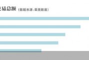 “6·18”AB面：平臺要低價，商家想賺錢