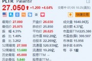 美股異動丨Palantir漲超4.6% 獲“木頭姐”旗下基金本周買入近20萬股