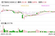 易天股份：公司主要產(chǎn)品可廣泛應(yīng)用于5G光通信模塊組裝、消費(fèi)類電子產(chǎn)品顯示器件的生產(chǎn)