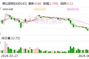 佛山照明：控股股東一致行動人增持1416萬股