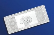 如何計算白銀點差相關數值？白銀點差計算方式有哪些？