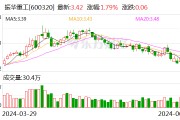 振華重工承建 自航式全回轉“鐵建起重5000”舉行吉水儀式
