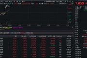 “九天”首飛在即，無人機概念要爆發？航天彩虹、海格通信雙雙漲停，通用航空ETF華寶（159231）盤中急拉！