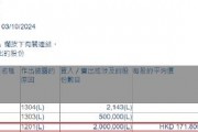 高管動向｜美團聯合創始人穆榮均減持美團港股，套現約3.44億港元
