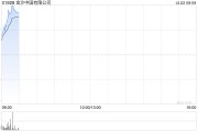 博彩股早盤全線走高 金沙中國漲超5%永利澳門漲超4%