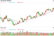 招行零售條線并未“換帥”  “零售之王”構(gòu)建適配14萬億AUM架構(gòu)