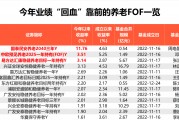 最高賺12%！個(gè)人養(yǎng)老金基金加速“回血”