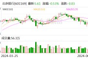 北京銀行：6月24日召開董事會會議