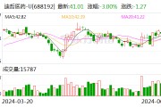 迪哲醫(yī)藥：新藥戈利昔替尼獲批上市
