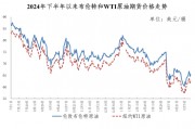 今晚下調油價，加滿一箱油將省9元