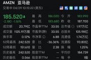 特朗普政府，突然猛烈抨擊！美股震蕩，中概股走低！