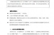 上海銀行：披露訴訟事項進展 寶能系需償還本金25.8億元