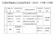 世捷開元保險代理吉林分公司被罰23萬元：因利用業務便利為其他機構牟取不正當利益等違法違規行為