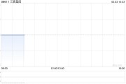 三巽集團(tuán)2024年度累計(jì)合同銷售金額約為3.45億元