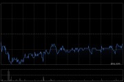 廣發(fā)證券將于6月30日派發(fā)末期股息每10股4.326457港元