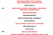 一周展望：美國經濟數據輪番轟炸，黃金多頭還能扛得住嗎？